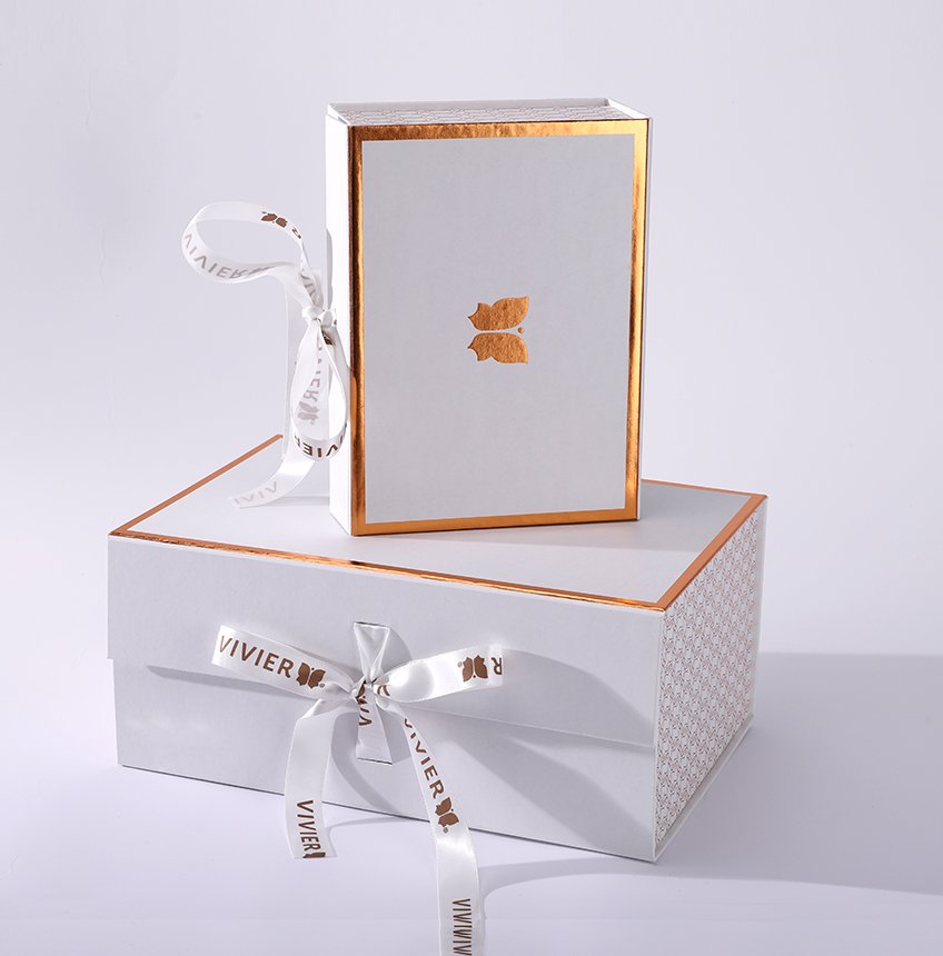 Holiday Giftset for Skincare Products