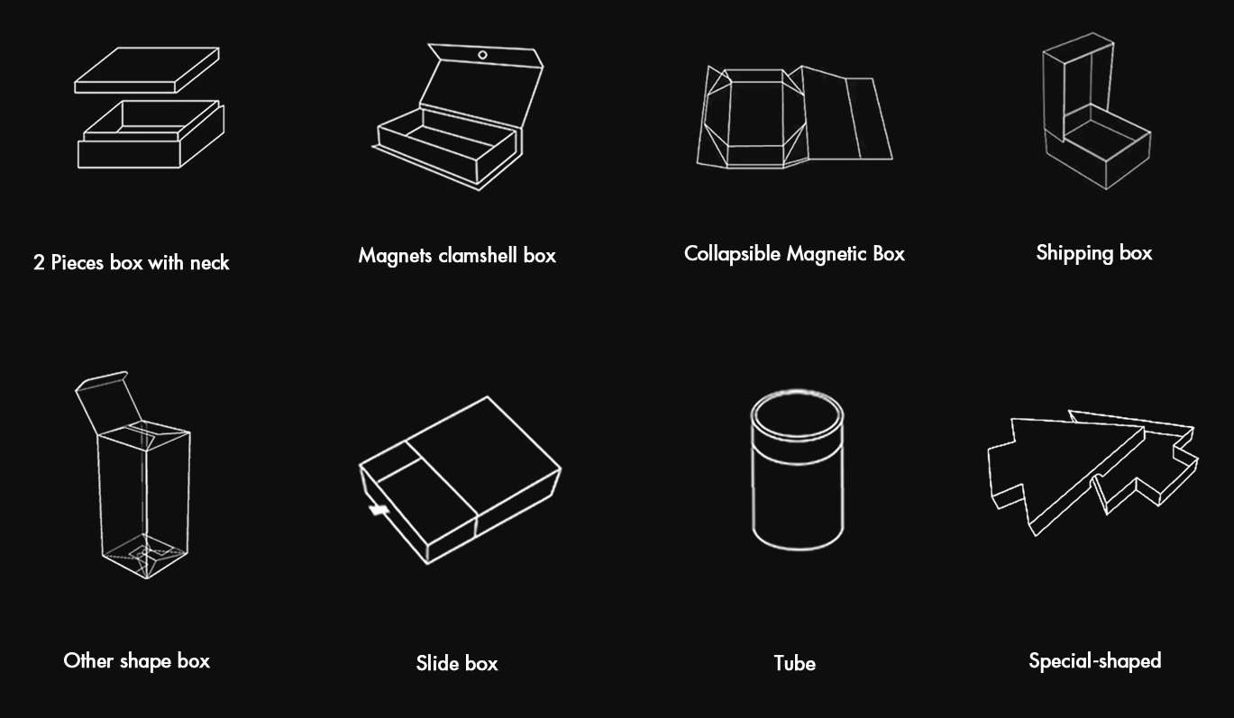 Line drawings of packaging structures, including rigid boxes, mailers and paper tubes